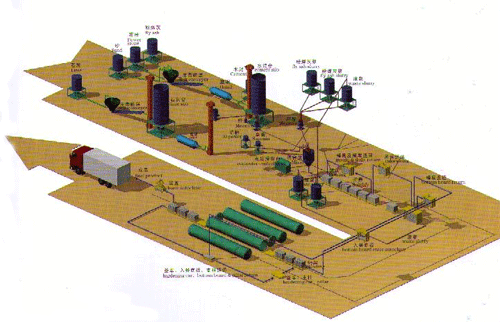 加气混凝土设备