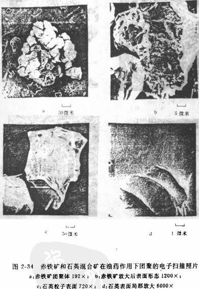 磁选机作业赤铁矿粒子选择性团聚情况
