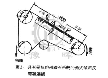 垂直供料的干式磁选机简介