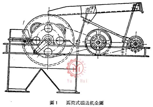 圆筒式磁选机全图